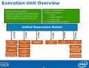 IDF Shanghai 2008: Intel enthüllt Nehalem-Details, keine Benchmarks möglich