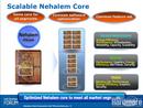 IDF Shanghai 2008: Intel enthüllt Nehalem-Details, keine Benchmarks möglich