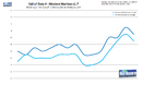 PCGH-Test: Radeon HD 4870/1.024 gegen HD 4870/512