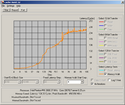 Intel Core 2: Sieben CPUs im Cache-Test