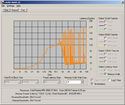 Intel Core 2: Sieben CPUs im Cache-Test