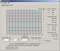 Intel Core 2: Sieben CPUs im Cache-Test