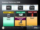 AMD: Die Desktop-Plattformen Dragon, Kodiak und Pisces im Detail