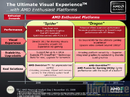 AMD: Die Desktop-Plattformen Dragon, Kodiak und Pisces im Detail