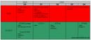 Radeon HD 5870 X2 kurz vor der Veröffentlichung?