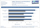 GTX 295 mit Geforce 181.20 WHQL vs. HD 4870 X2 mit 8.12 Hotfix