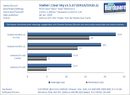 GTX 295 mit Geforce 181.20 WHQL vs. HD 4870 X2 mit 8.12 Hotfix