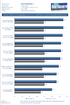 Phenom II X4 CPU-Test: AMD Deneb gegen Intel Core 2/Core i7