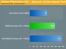 Nvidia Ion mit Atom-CPU getestet