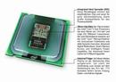 Happy Birthday Intel Core 2 Duo (PCGH-Retro, 27. Juli)