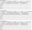 PCGH Extreme: Rangliste für 3D-Benchmarks