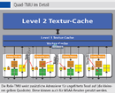 14.05.2007: AMDs DirectX-10-Radeons der HD-2000-Reihe feiern Geburtstag