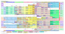 Intel Lynnfield: Offizielle Namen und Details zu den neuen CPUs - Update: Neue Roadmaps gesichtet