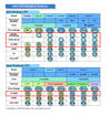 Lynnfield-CPUs: Erste Euro-Preise für Intel Core i5 750 & Co.