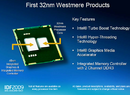 Intels in Core i3 und i5 integrierte GPU soll unter Windows 7 Video-Transcoding beschleunigen