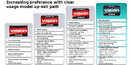 Streicht AMD die Markennamen Athlon, Phenom und Co.? Update: Quickpoll