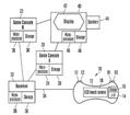 Sony patentiert neuartiges Steuergerät unter anderem für Playstation 3