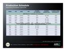 AMD Phenom II X6: Immer mehr Details zu Taktraten, TDP und Turbomodus