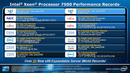 Intel Nehalem-EX: Xeon-6500- und -7500-Serie mit acht Kernen vorgestellt