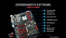 Asus Crosshair IV Extreme mit Lucid-Hydra-Chip - offizielle Bestätigung gegenüber PCGH