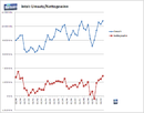 Intel mit bestem Quartal der Firmengeschichte