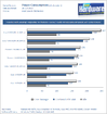 CPU-Test: Intel Core i5-760