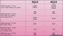 AMD-Roadmap: X6 1075 und weitere CPUs kommen