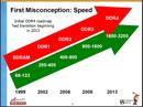 DDR4-Speicher kommt: Das Ende von Dual-Channel?