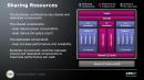 Bulldozer - 20 Fragen von AMD beantwortet: Module, Turbo und mehr