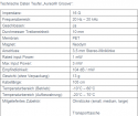 Teufel Aureol Groove sorgen für satte Bässe und Sound für unterwegs
