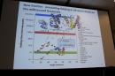 GTC 2010: Folding@home und die Exaflop-Schallgrenze