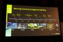 GTC 2010: Eine kleine Geschichte der GPUs von Nvidia