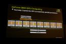 GTC 2010: Eine kleine Geschichte der GPUs von Nvidia