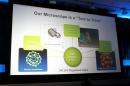 GTC 2010: Das Mikroskop auf der Platine - GPUs in der Biomedizin