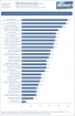Test Intel- und AMD-CPUs: Übersicht und aktuelle Kauf-Tipps mit Performance-Index (Dezember 2010)