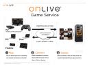Grafik der nächsten Generation mit Onlive