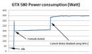 Nvidia Geforce GTX 580: Mit GPU-Z Ampere-Sicherheitsschaltung deaktivieren