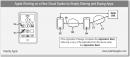 Apple-Patent: Kann iPhone 5 Apps verschicken? 
