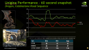 Physx-Aufreger, Grillforce und Flimmerspiele: Die denkwürdigsten Grafikkartenmomente 2010