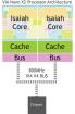 VIA Nano X2E: Neue Stromspar-CPU mit x86-Kern