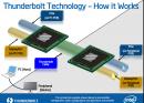 Intel stellt Thunderbolt alias Light Peak mit 10 Gbps offiziell vor - Update