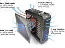 Enermax Spinerex: Big-Tower Platz für E-ATX-Mainboards