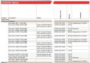 Intel Celeron mit Sandy Bridge-Architektur ab April 2011?
