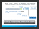 Intel: Neue Xeon-Prozessoren mit bis zu 10 Kernen und 30 MiByte L3-Cache