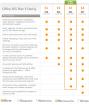 Microsoft Office 365 verfügbar - Office 2010 Service Pack veröffentlicht
