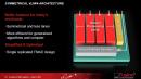 28-nm-Massenfertigung bei TSMC soll noch 2011 anlaufen, Kepler und Southern Islands inklusive