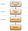 Firefox 9.0.1 zum Download: 30-50 Prozent mehr Javascript-Performance und Fix [Download des Tages]