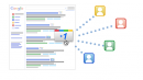 Google Plus: Plus-Eins-Knopf nun für alle Google-Mitglieder verwendbar