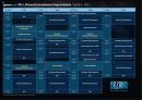 Gamescom 2011: Diablo 3, Starcraft 2 Heart of the Swarm und WoW - Blizzard-Terminplan veröffentlicht