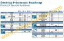 Intel stellt Lynnfield-CPUs ein: Core i7-880, i7-870S, i7-860S und i5-750S